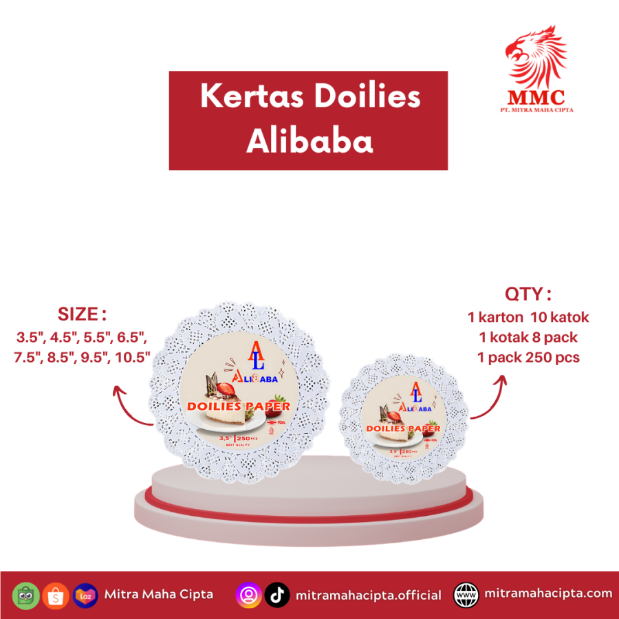 Kertas-Doilies-Alibaba-Mitra-Maha-Cipta